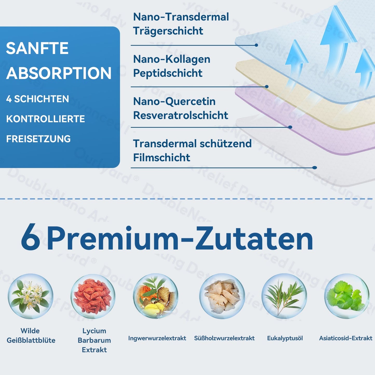 👨‍⚕️🏅Zvoevo® DoubleNano COPD-Linderungspflaster (💝 Gezielte Behandlung bei Husten, Atemnot, Keuchen, Schleim, verstopfter Nase, Bronchitis, Allergiesymptomen und allgemeinen Lungenbeschwerden 🫁)