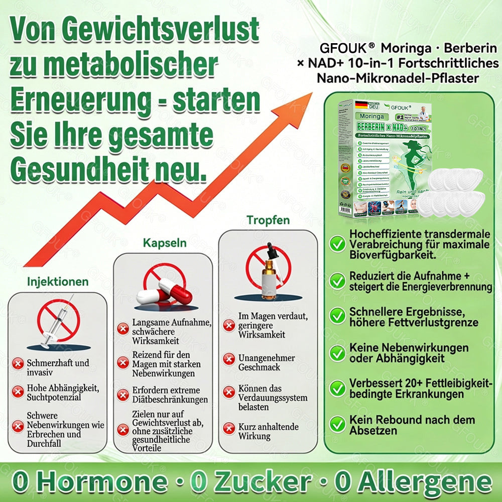 ❤️🇩🇪𝗢𝗳𝗳𝗶𝘇𝗶𝗲𝗹𝗹𝗲𝗿 𝗦𝗵𝗼𝗽 | 🎁 𝗚𝗙𝗢𝗨𝗞® 𝗠𝗼𝗿𝗶𝗻𝗴𝗮 𝗕𝗲𝗿𝗯𝗲𝗿𝗶𝗻𝗲𝘅 𝗡𝗔𝗗+ 𝟭𝟬-𝗶𝗻-𝟭 𝗡𝗮𝗻𝗼-𝗠𝗶𝗸𝗿𝗼𝗻𝗮𝗱𝗲𝗹-𝗣𝗮𝘁𝗰𝗵 (𝗡𝘂𝗿 𝗲𝗶𝗻𝗺𝗮𝗹 𝘁ä𝗴𝗹𝗶𝗰𝗵, 𝘀𝗶𝗰𝗵𝘁𝗯𝗮𝗿𝗲 𝗩𝗲𝗿ä𝗻𝗱𝗲𝗿𝘂𝗻𝗴𝗲𝗻 𝗶𝗻 𝟳 𝗧𝗮𝗴𝗲𝗻) ✅ 𝗙ü𝗿 Ü𝗯𝗲𝗿𝗴𝗲𝘄𝗶𝗰𝗵𝘁, 𝗹𝗼𝗰𝗸𝗲𝗿𝗲 𝗛𝗮𝘂𝘁, 𝗗𝗶𝗮𝗯𝗲𝘁𝗲𝘀, 𝗦𝗰𝗵𝗹𝗮𝗳𝗮𝗽𝗻𝗼𝗲, 𝗚𝗲𝗹𝗲𝗻𝗸𝗽𝗿𝗼𝗯𝗹𝗲𝗺𝗲 𝘂𝗻𝗱 𝗺𝗲𝗵𝗿