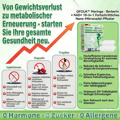 ❤️🇩🇪𝗢𝗳𝗳𝗶𝘇𝗶𝗲𝗹𝗹𝗲𝗿 𝗦𝗵𝗼𝗽 | 🎁 𝗚𝗙𝗢𝗨𝗞® 𝗠𝗼𝗿𝗶𝗻𝗴𝗮 𝗕𝗲𝗿𝗯𝗲𝗿𝗶𝗻𝗲𝘅 𝗡𝗔𝗗+ 𝟭𝟬-𝗶𝗻-𝟭 𝗡𝗮𝗻𝗼-𝗠𝗶𝗸𝗿𝗼𝗻𝗮𝗱𝗲𝗹-𝗣𝗮𝘁𝗰𝗵 (𝗡𝘂𝗿 𝗲𝗶𝗻𝗺𝗮𝗹 𝘁ä𝗴𝗹𝗶𝗰𝗵, 𝘀𝗶𝗰𝗵𝘁𝗯𝗮𝗿𝗲 𝗩𝗲𝗿ä𝗻𝗱𝗲𝗿𝘂𝗻𝗴𝗲𝗻 𝗶𝗻 𝟳 𝗧𝗮𝗴𝗲𝗻) ✅ 𝗙ü𝗿 Ü𝗯𝗲𝗿𝗴𝗲𝘄𝗶𝗰𝗵𝘁, 𝗹𝗼𝗰𝗸𝗲𝗿𝗲 𝗛𝗮𝘂𝘁, 𝗗𝗶𝗮𝗯𝗲𝘁𝗲𝘀, 𝗦𝗰𝗵𝗹𝗮𝗳𝗮𝗽𝗻𝗼𝗲, 𝗚𝗲𝗹𝗲𝗻𝗸𝗽𝗿𝗼𝗯𝗹𝗲𝗺𝗲 𝘂𝗻𝗱 𝗺𝗲𝗵𝗿