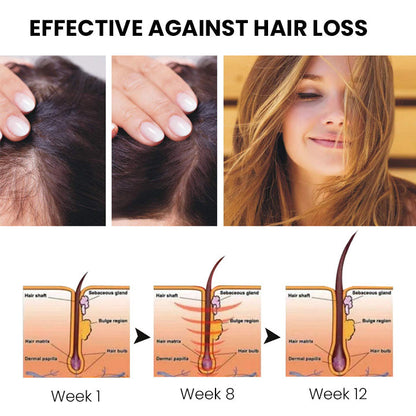✅🌟Offizieller Store 🇩🇪 | 🔥Rolimey® Hochwirksames Biotin & Rosmarin Haarwachstumsserum– Füllt lichte Stellen & Geheimratsecken sichtbar auf (🔥Zeitlich begrenzter Rabatt, ⏳letzte 30 Minuten)
