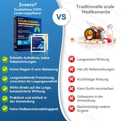 👨‍⚕️🌟Zvoevo® DoubleNano COPD-Linderungspflaster (💝 Gezielte Behandlung bei Husten, Atemnot, Keuchen, Schleim, verstopfter Nase, Bronchitis, Allergiesymptomen und allgemeinen Lungenbeschwerden 🫁)